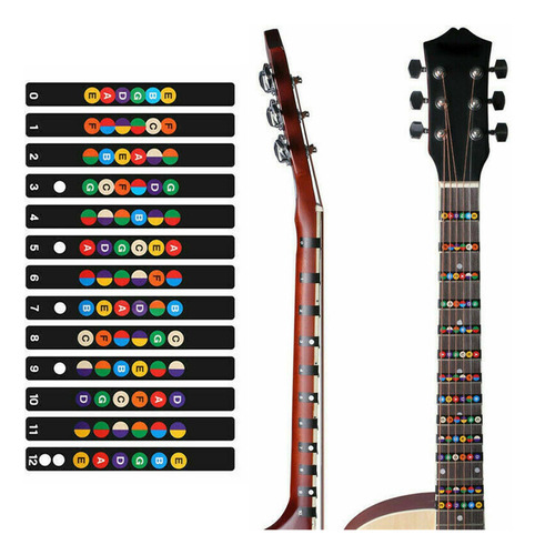 Aprender Guitarra Diapasón Nota Pegatina Escala Negro