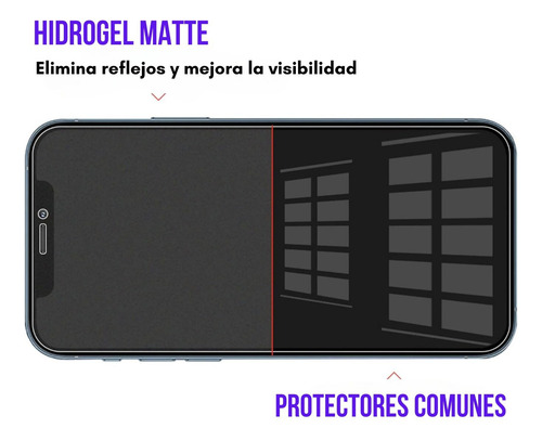 2 Micas De Hidrogel Para Pantalla De Infinix Hot 50 Pro Plus
