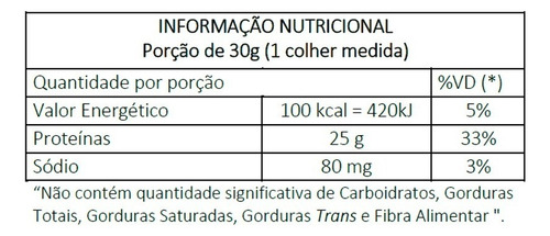 Whey 100% Isolado Gold Standard - Optimum Nutrition On