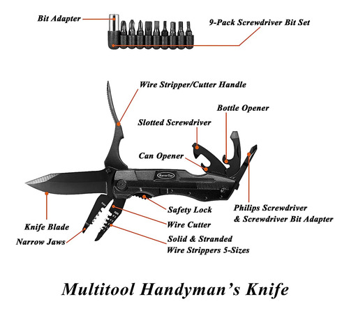 Cuchillo De Bolsillo, Pelacables, Multiherramienta, Cuchillo