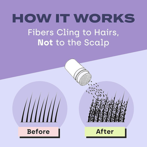 Fibras De Construcción Capilar Para Cabello Fino O Delgado