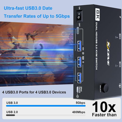 Conmutador De Doble Monitor Usb3.0/hdmi Kc-kvm8202, Enchufe
