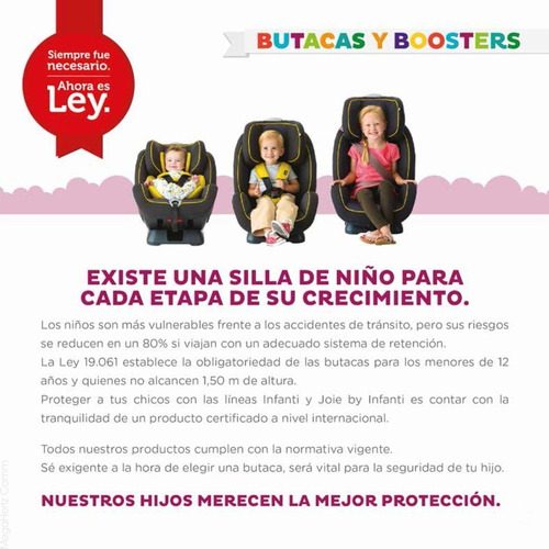 Imagen 8 de 9 de Silla Booster Infanti Isofix Respaldo Desmontable 15-36 Kg.