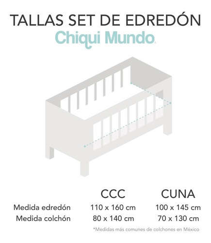 Set De Edredón Cama, Cuna Y Corral, 6 Pzas. Varios Diseños. Blue Safari