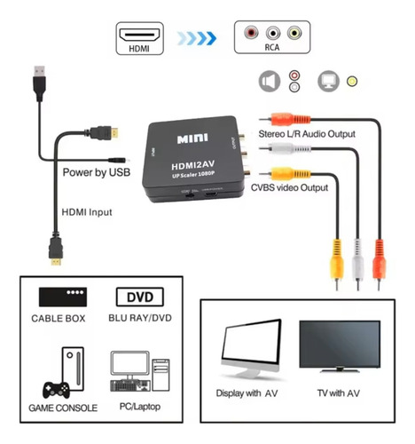 Adaptador Convertidor 1080p Entrada Hdmi A Salida Rca (av) Negro