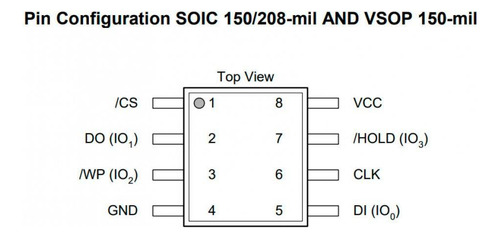 Ci De Bios W25q80ewnig 25q80ewnig 8mb 1.8v Spi Soic8 Smd