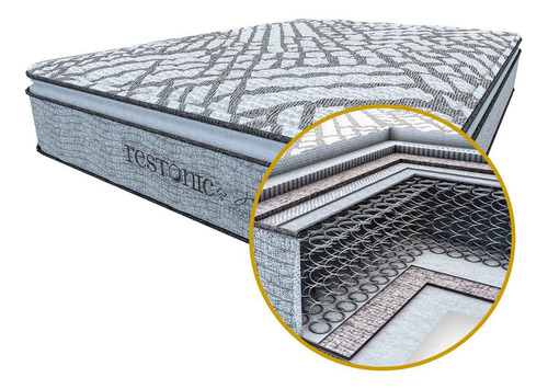Colchon Restonic Individual Confort Ortopédico De Resortes Teconología Worry Free Never Turn