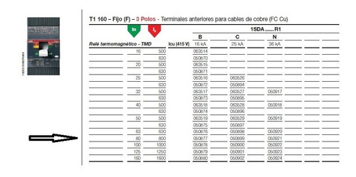 Breaker Abb 3x80a Caja Moldeada T1b 160 Tmd 80-800