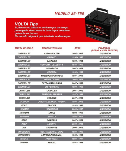 Bateria 800 Amp Grupo 22 M Izq Volta Energy Carro