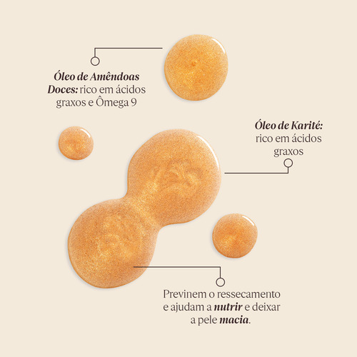 Óleo Iluminador Perfumado Néroli & Orquídea 50ml L Occitane