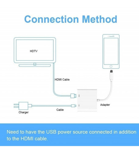 Imagen 7 de 10 de Adaptador P/apple-iPhone-iPad Lightning A Hdmi + Conex/carga