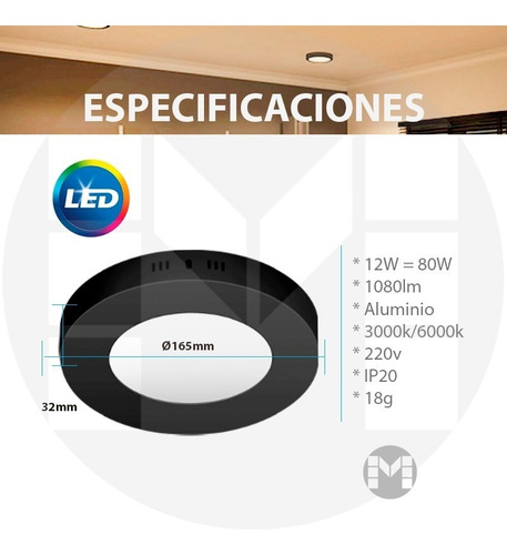 Imagen 2 de 10 de Panel Led Plafon Circular 12w=80w 1080l Marco Negro Macroled