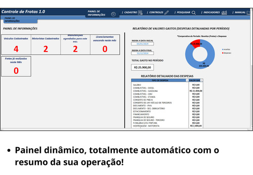 Planilha Para Controle De Frotas (fretes, Despesas E Mais!)
