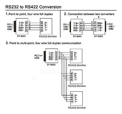 Convertidor De Datos De Comunicación En Serie Dtech Rs232 A