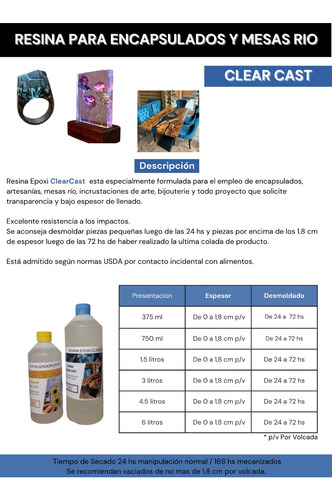 Combo Resina Epoxi Transparente 375gr Y Pigmentos