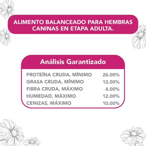 Unika Croquetas De Belleza Con Jalea Real 18 Kg Alimento