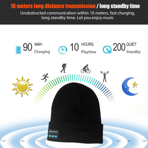 Gorras Musicales Inteligentes Con Bluetooth, Compactas Y Dur
