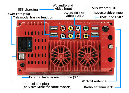 . Car Player Reproductor Receptor De Radio Multimedia De 7