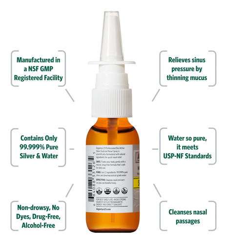 Spray Nasal Argentyn 23 Professional Bioactive Silver
