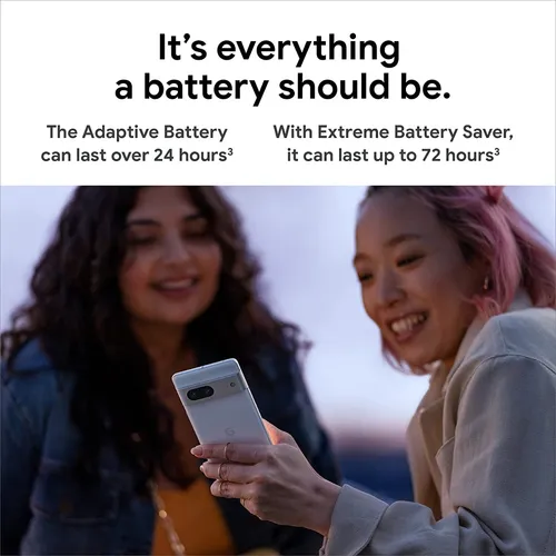 Google Pixel 7 5g Gvu6c 8gb 256gb