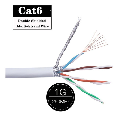 Imagen 9 de 9 de Cable Internet Cat 6, Utp ,ethernet, 20metros