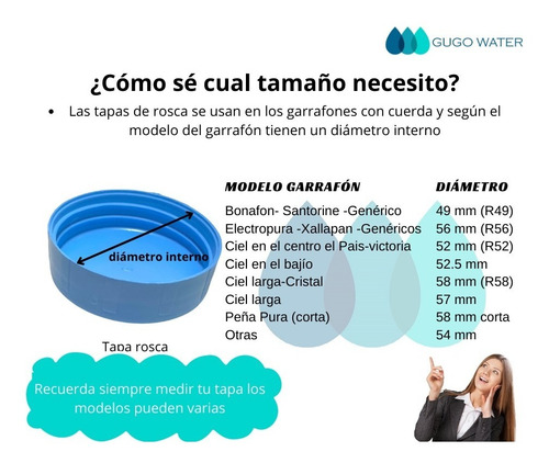 Imagen 4 de 6 de 1 M Tapa Rosca 49 Mm Garrafon D Agua Tipo Bona Epura Colores