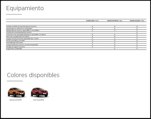 Renault Kwid 2020 1.0 Sce 66cv Zen