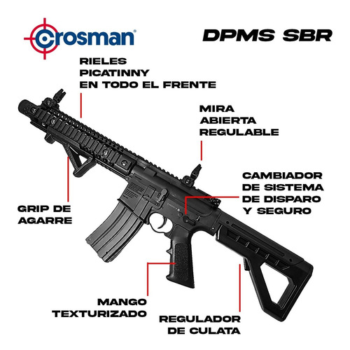 Imagen 3 de 10 de Rifle Co2 Fusil Crosman Dpms Sbr 4.5 Mm Full Auto Escala 1/1