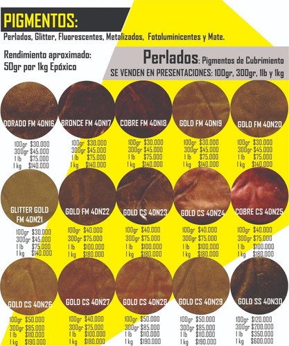 Imagen 10 de 10 de Kit 12 Colores Pigmentos Para Resina Epoxica, Porc. Liquido