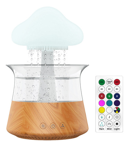 Lámpara Raindrop Mushroom De Siete Colores Con Atomización U