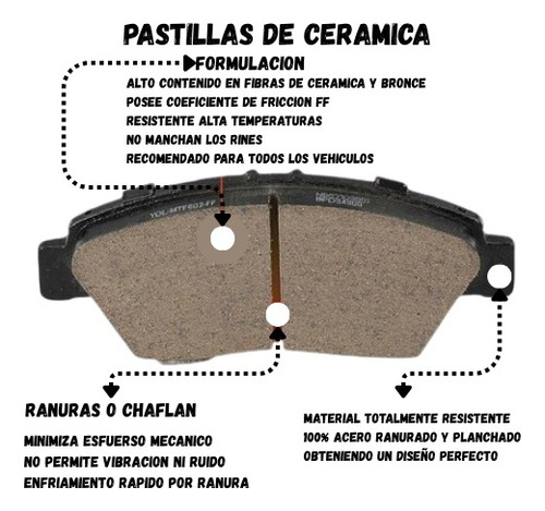 Pastilla De Freno Ceramica Chevrolet Luv Dmax 2011 2012 8906