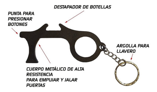 Llavero Metálico Cleankey