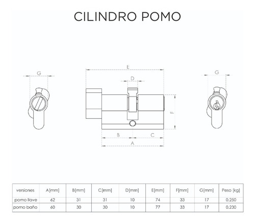 Imagen 3 de 4 de Cilindro Para Puertas Pomo Universal 60mm De Llave Cisa