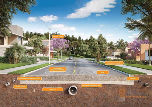 Imagem 4 de 28 de Terreno À Venda, 300 M² Por R$ 115.000,00 - São Giácomo - Caxias Do Sul/rs - Te0190