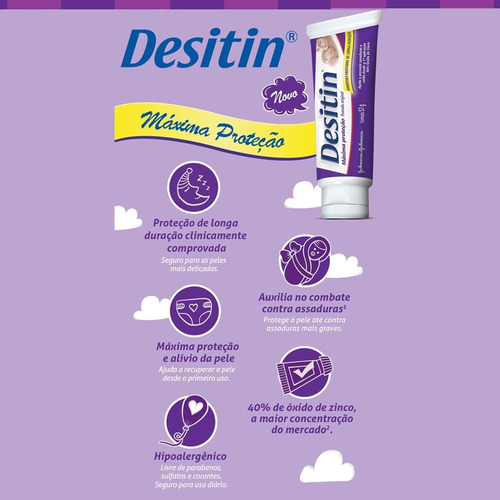 Kit Desitin: 2 Creamy 113g + Máxima Duração 57g