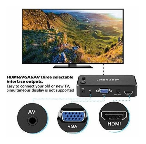 Reproductor Multimedia Hdmi. Ha0058