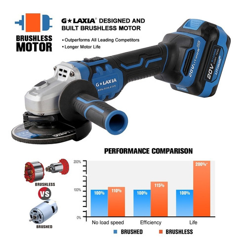 Amoladora Sin Carbones S/batería Ni Cargador Galaxia 96602