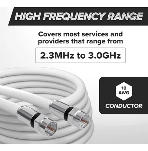 Pack De 2 Pies De Cable Coaxial Rg6 Para Tv E Internet