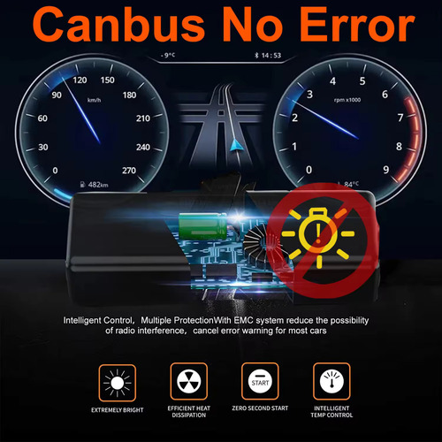 Kit Conversion De Xenon A Led Audi A3 / Sosegur