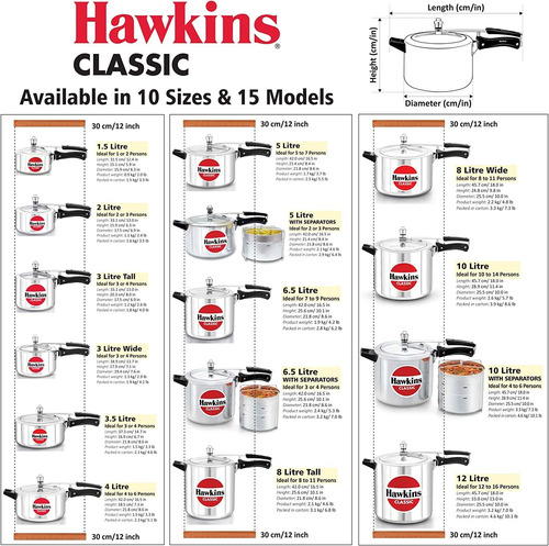 Olla A Presión Hawkins De Aluminio, Capacidad De 2 Litros