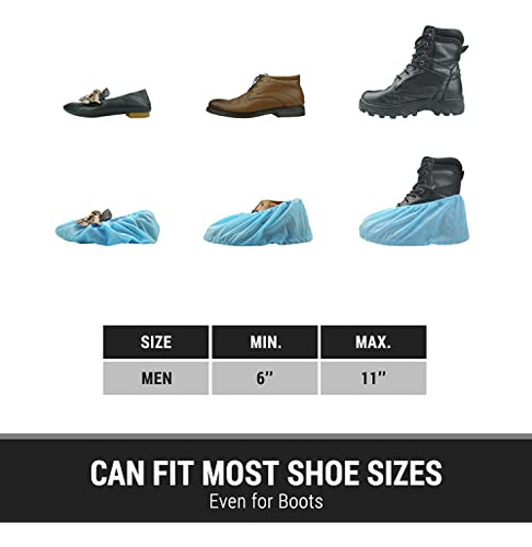 Cubrezapatos Desechables Antideslizantes