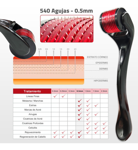 0.5mm Dermaroller Titanio Y Aplicador Para Barba Anticaída