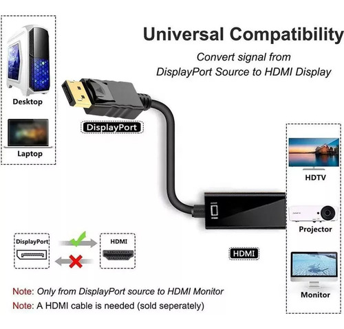 Sq Cable Adaptador De 4k Compatible Con Displayport A Hdmi