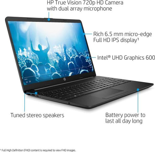Computadora Portátil Hp Pavilion (último Modelo 2021), Panta