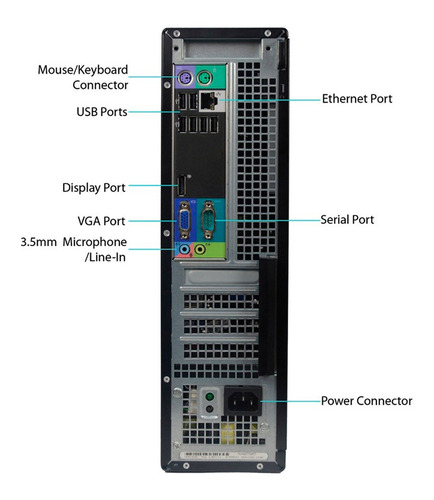 Imagem 4 de 5 de Desktop Completo Dell Optiplex Core I5 8gb Hd 500gb