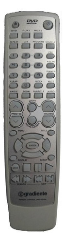 Cr-1578 Dvd Home Gradiente Ht500 Hts520