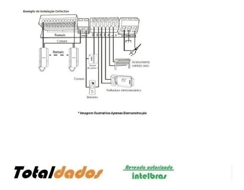 Imagem 2 de 5 de Kit Central Porteiro Collective 4 Tdmi 8 Xid1000 Intelbras