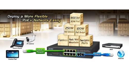Imagen 4 de 4 de Planet Fsd-1008hp Switch 8 Puertos Poe 802.3at + 2 10/100