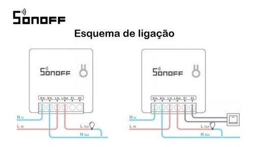 Sonoff Mini Interruptor Wi-fi Automação Residencial Original