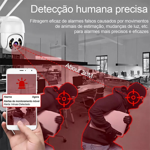 Cámara Exterior Wifi Ip Infrarroja Hd Impermeable Blanca